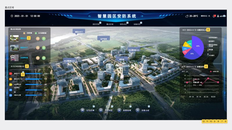 定制焦距，监控视野更精准——厂家直销监控摄像头焦距定制解析**